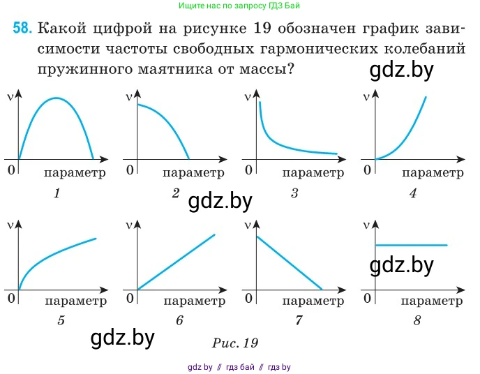 Физика, 11 класс Сборник задач, авторы: Дорофейчик Владимир Владимирович, Силенков Михаил Анатольевич, издательство Национальный институт образования, Минск, 2023, страница 24, номер 58, Условие