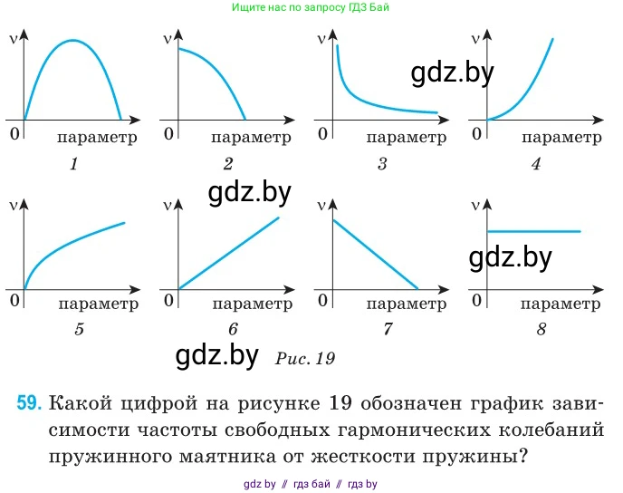 Физика, 11 класс Сборник задач, авторы: Дорофейчик Владимир Владимирович, Силенков Михаил Анатольевич, издательство Национальный институт образования, Минск, 2023, страница 24, номер 59, Условие
