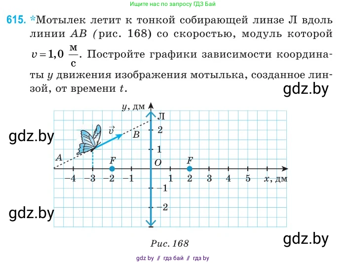 Физика, 11 класс Сборник задач, авторы: Дорофейчик Владимир Владимирович, Силенков Михаил Анатольевич, издательство Национальный институт образования, Минск, 2023, страница 181, номер 615, Условие