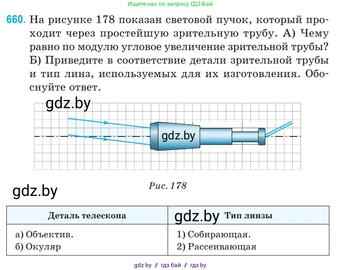 Физика, 11 класс Сборник задач, авторы: Дорофейчик Владимир Владимирович, Силенков Михаил Анатольевич, издательство Национальный институт образования, Минск, 2023, страница 193, номер 660, Условие