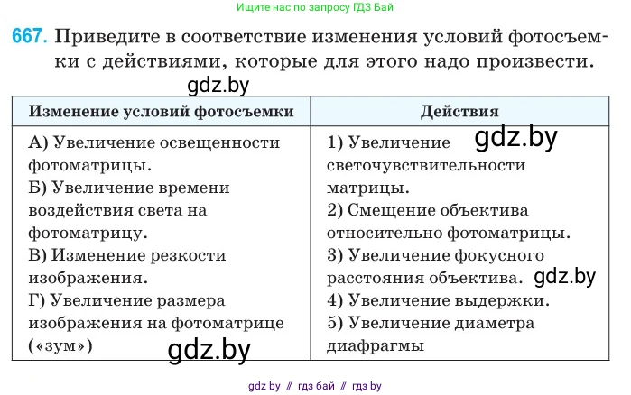Физика, 11 класс Сборник задач, авторы: Дорофейчик Владимир Владимирович, Силенков Михаил Анатольевич, издательство Национальный институт образования, Минск, 2023, страница 195, номер 667, Условие