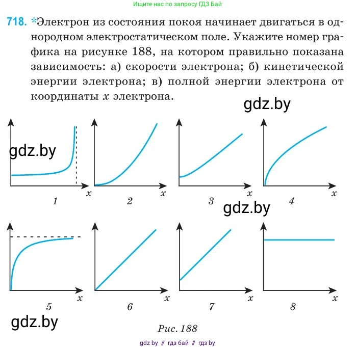 Физика, 11 класс Сборник задач, авторы: Дорофейчик Владимир Владимирович, Силенков Михаил Анатольевич, издательство Национальный институт образования, Минск, 2023, страница 211, номер 718, Условие