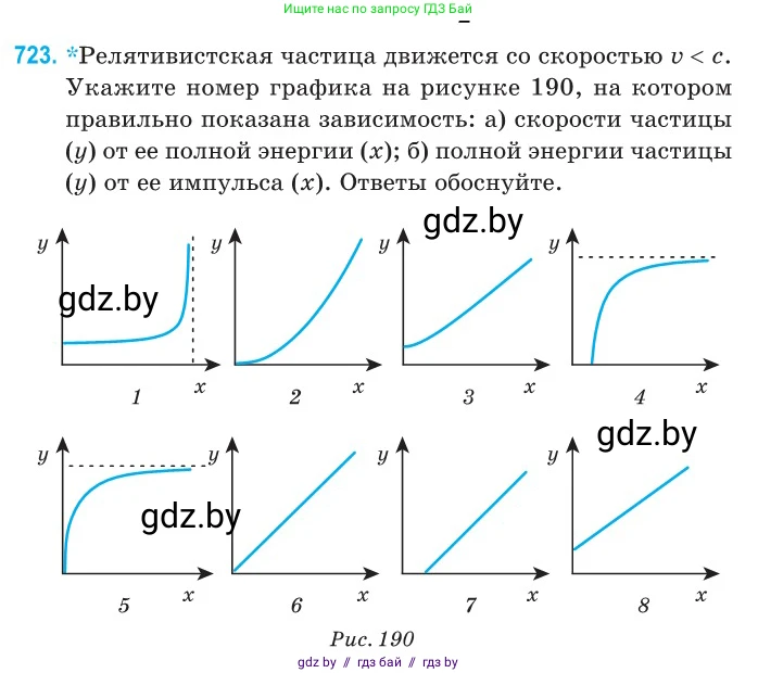 Физика, 11 класс Сборник задач, авторы: Дорофейчик Владимир Владимирович, Силенков Михаил Анатольевич, издательство Национальный институт образования, Минск, 2023, страница 213, номер 723, Условие