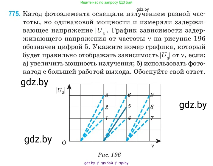 Физика, 11 класс Сборник задач, авторы: Дорофейчик Владимир Владимирович, Силенков Михаил Анатольевич, издательство Национальный институт образования, Минск, 2023, страница 225, номер 775, Условие