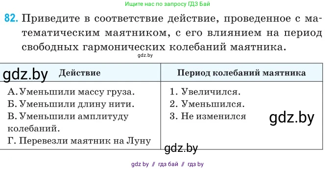 Физика, 11 класс Сборник задач, авторы: Дорофейчик Владимир Владимирович, Силенков Михаил Анатольевич, издательство Национальный институт образования, Минск, 2023, страница 29, номер 82, Условие
