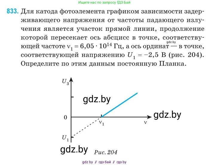 Физика, 11 класс Сборник задач, авторы: Дорофейчик Владимир Владимирович, Силенков Михаил Анатольевич, издательство Национальный институт образования, Минск, 2023, страница 238, номер 833, Условие