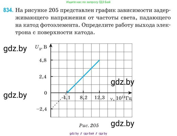 Физика, 11 класс Сборник задач, авторы: Дорофейчик Владимир Владимирович, Силенков Михаил Анатольевич, издательство Национальный институт образования, Минск, 2023, страница 239, номер 834, Условие