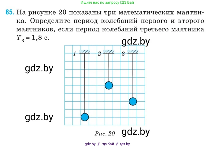 Физика, 11 класс Сборник задач, авторы: Дорофейчик Владимир Владимирович, Силенков Михаил Анатольевич, издательство Национальный институт образования, Минск, 2023, страница 30, номер 85, Условие