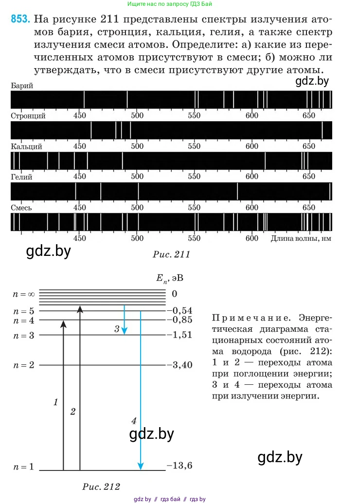 Физика, 11 класс Сборник задач, авторы: Дорофейчик Владимир Владимирович, Силенков Михаил Анатольевич, издательство Национальный институт образования, Минск, 2023, страница 246, номер 853, Условие