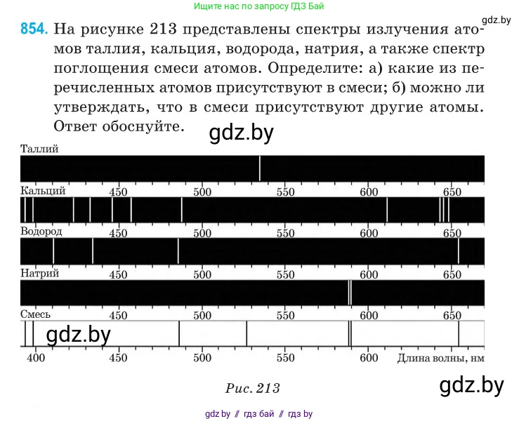 Физика, 11 класс Сборник задач, авторы: Дорофейчик Владимир Владимирович, Силенков Михаил Анатольевич, издательство Национальный институт образования, Минск, 2023, страница 247, номер 854, Условие