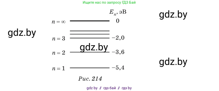 Физика, 11 класс Сборник задач, авторы: Дорофейчик Владимир Владимирович, Силенков Михаил Анатольевич, издательство Национальный институт образования, Минск, 2023, страница 248, номер 864, Условие (продолжение 2)