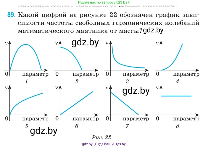 Физика, 11 класс Сборник задач, авторы: Дорофейчик Владимир Владимирович, Силенков Михаил Анатольевич, издательство Национальный институт образования, Минск, 2023, страница 31, номер 89, Условие