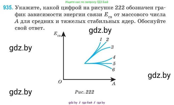 Физика, 11 класс Сборник задач, авторы: Дорофейчик Владимир Владимирович, Силенков Михаил Анатольевич, издательство Национальный институт образования, Минск, 2023, страница 267, номер 935, Условие