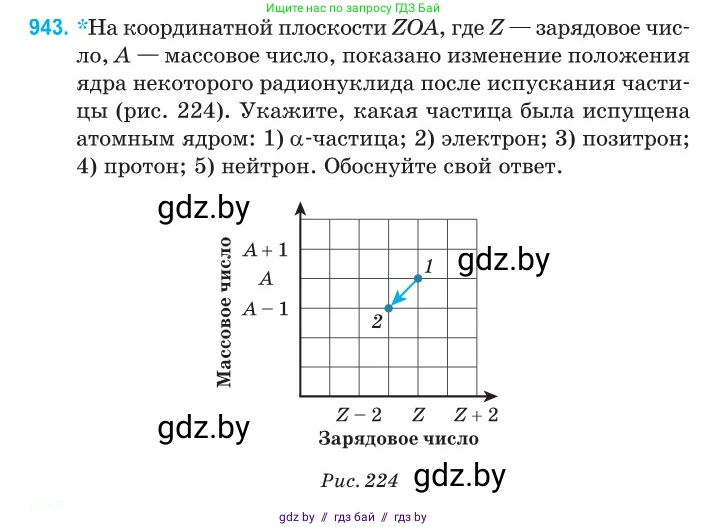 Физика, 11 класс Сборник задач, авторы: Дорофейчик Владимир Владимирович, Силенков Михаил Анатольевич, издательство Национальный институт образования, Минск, 2023, страница 269, номер 943, Условие