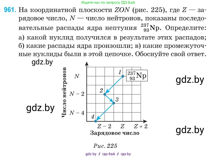 Физика, 11 класс Сборник задач, авторы: Дорофейчик Владимир Владимирович, Силенков Михаил Анатольевич, издательство Национальный институт образования, Минск, 2023, страница 271, номер 961, Условие