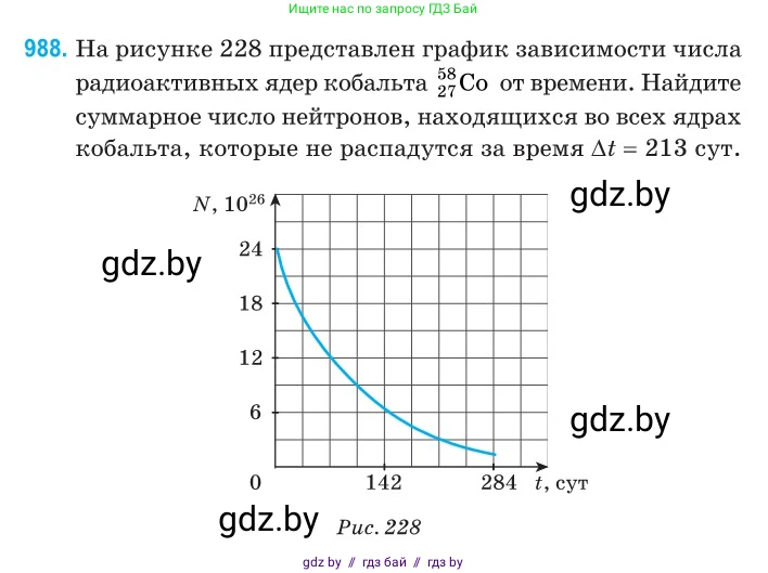 Физика, 11 класс Сборник задач, авторы: Дорофейчик Владимир Владимирович, Силенков Михаил Анатольевич, издательство Национальный институт образования, Минск, 2023, страница 276, номер 988, Условие