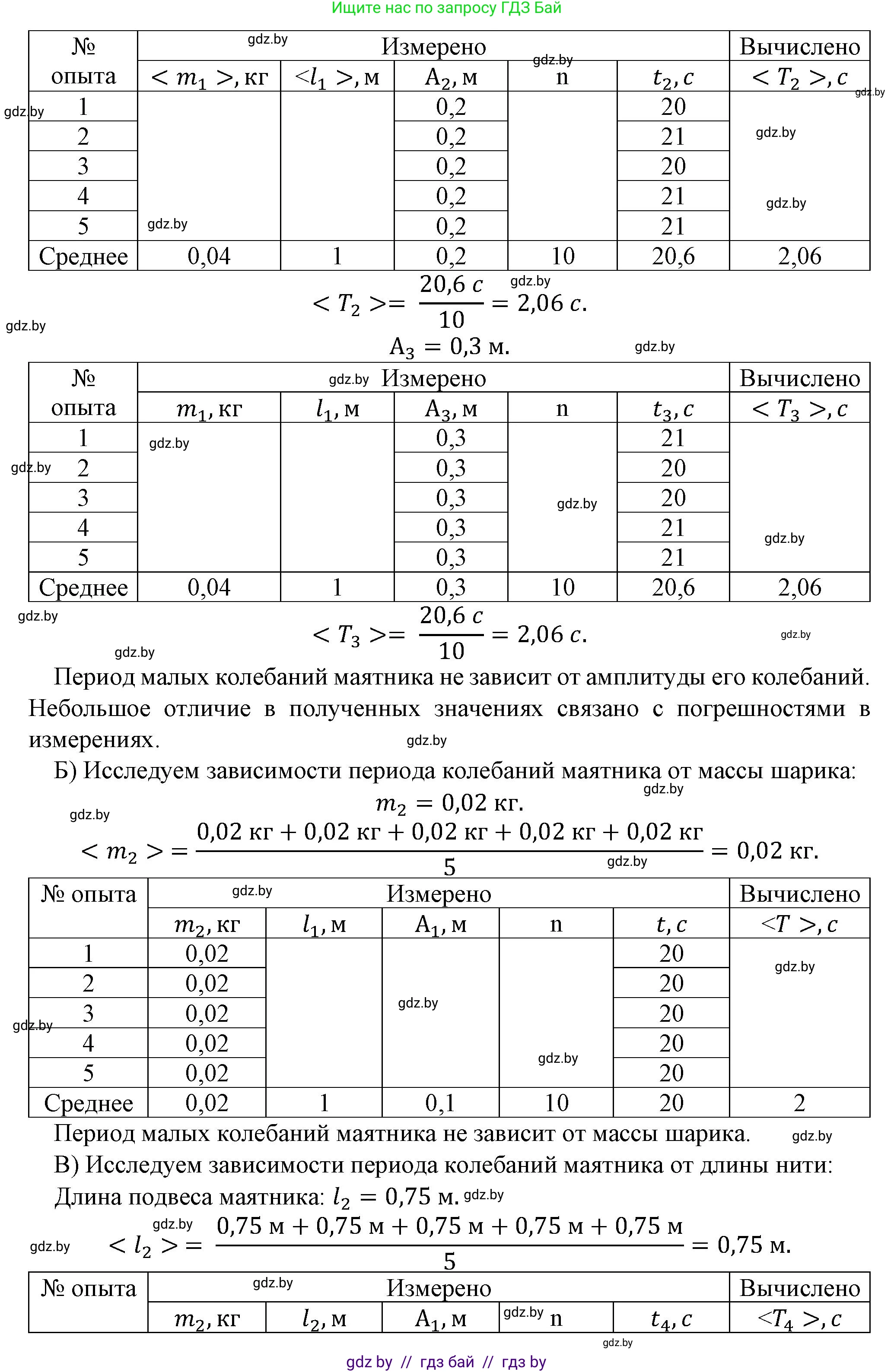 Физика, 11 класс Тетрадь для лабораторных работ, авторы: Жилко Виталий Владимирович, Маркович Леонид Григорьевич, Егорова Лариса Петровна, издательство Аверсэв, Минск, 2022, белого цвета, страница 4, Решение (продолжение 2)