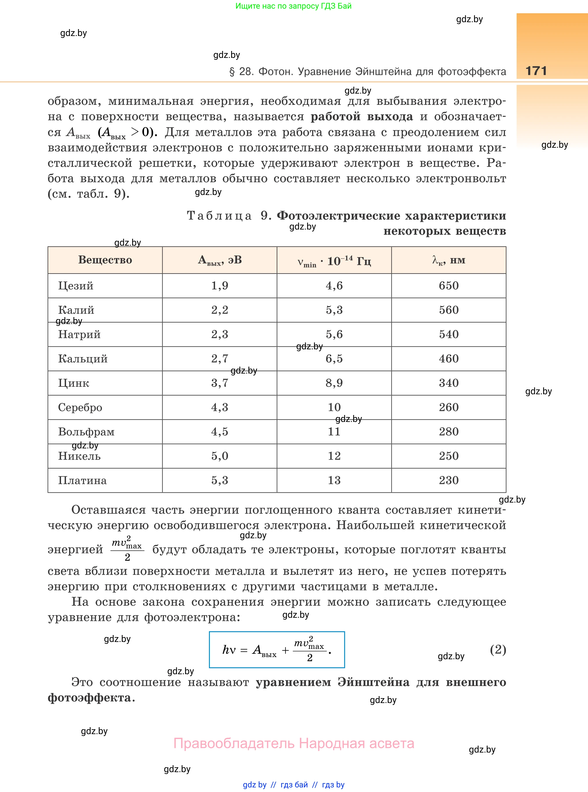 Физика, 11 класс Учебник, авторы: Жилко Виталий Владимирович, Маркович Леонид Григорьевич, Сокольский Анатолий Алексеевич, издательство Народная асвета, Минск, 2021, страница 171