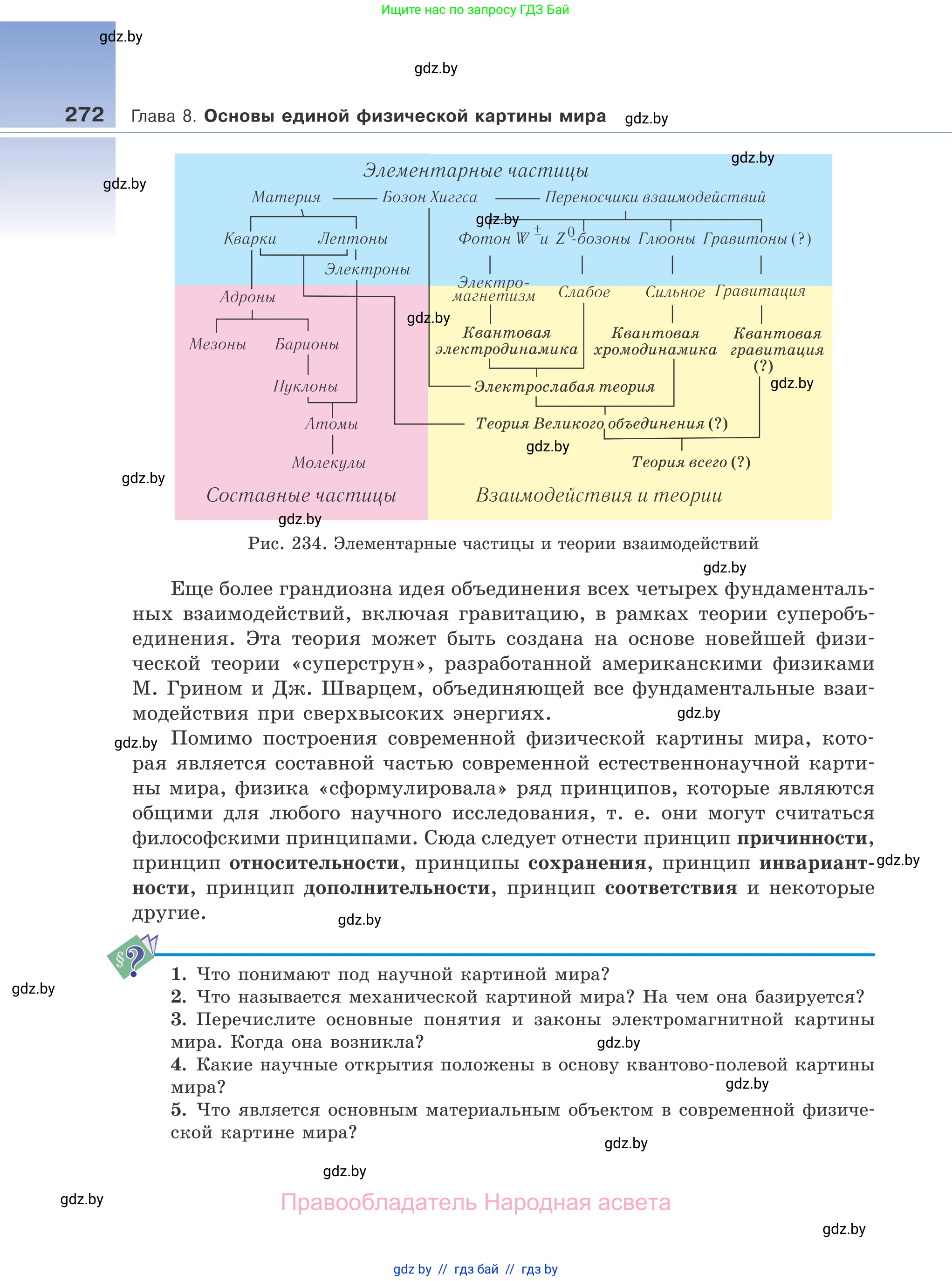 Физика, 11 класс Учебник, авторы: Жилко Виталий Владимирович, Маркович Леонид Григорьевич, Сокольский Анатолий Алексеевич, издательство Народная асвета, Минск, 2021, страница 272