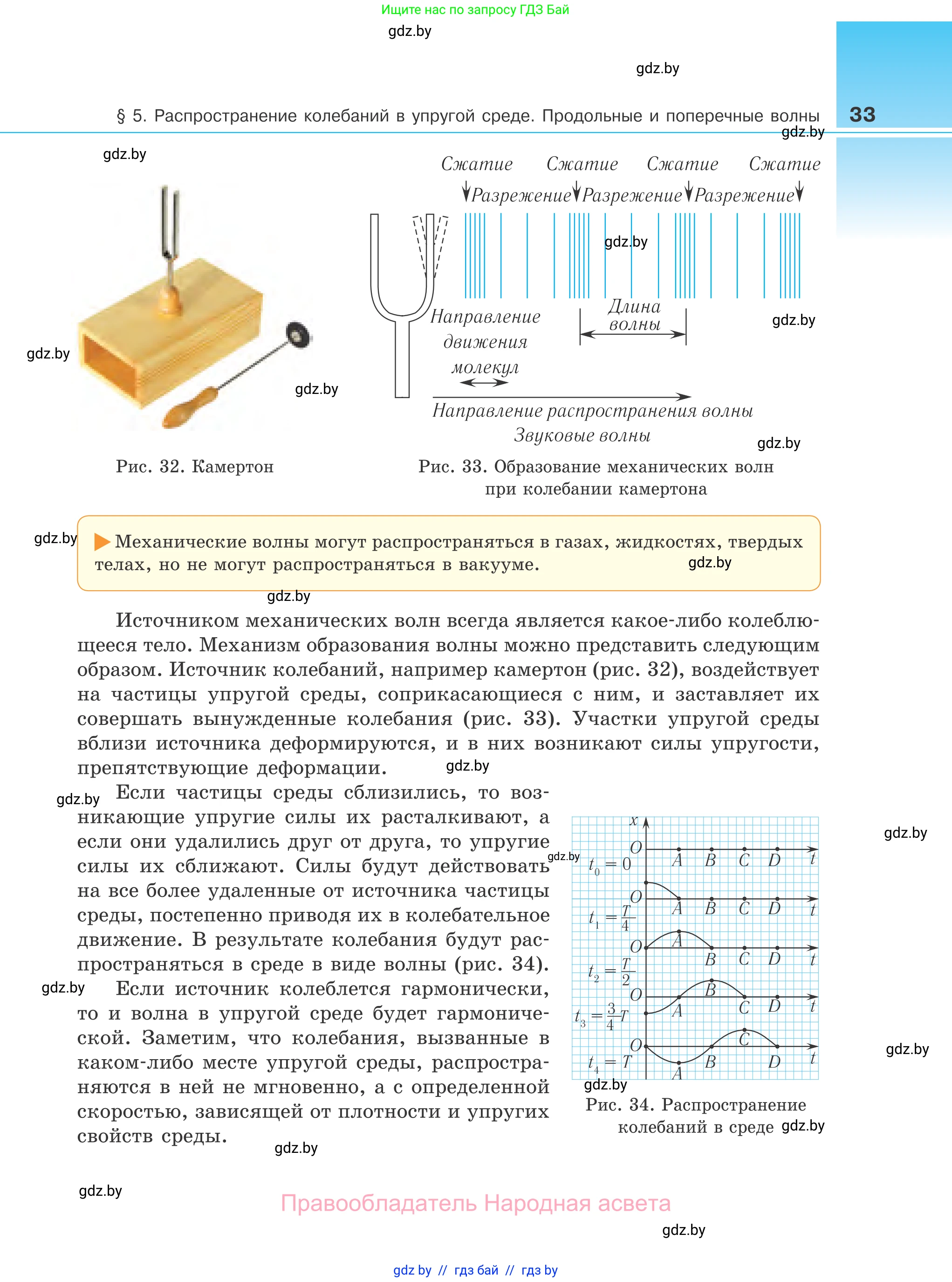 Физика, 11 класс Учебник, авторы: Жилко Виталий Владимирович, Маркович Леонид Григорьевич, Сокольский Анатолий Алексеевич, издательство Народная асвета, Минск, 2021, страница 33