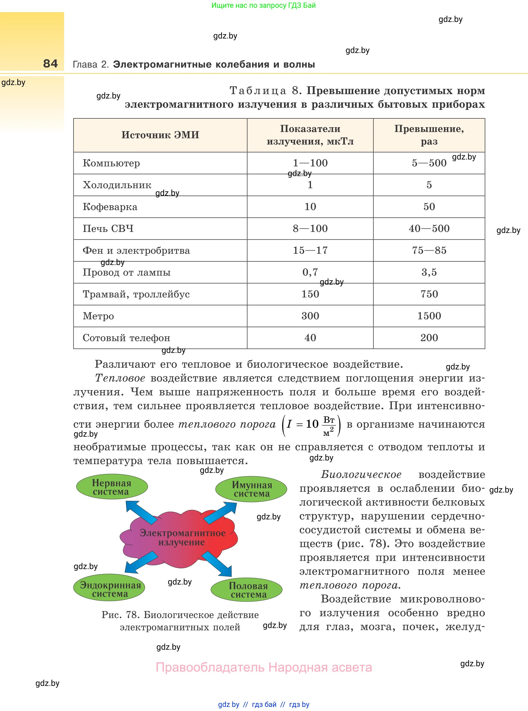 Физика, 11 класс Учебник, авторы: Жилко Виталий Владимирович, Маркович Леонид Григорьевич, Сокольский Анатолий Алексеевич, издательство Народная асвета, Минск, 2021, страница 84