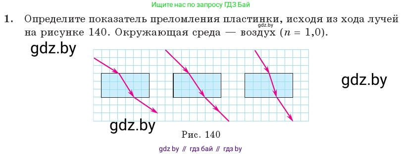 Физика, 11 класс Учебник, авторы: Жилко Виталий Владимирович, Маркович Леонид Григорьевич, Сокольский Анатолий Алексеевич, издательство Народная асвета, Минск, 2021, страница 129, номер 1, Условие