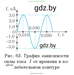 Физика, 11 класс Учебник, авторы: Жилко Виталий Владимирович, Маркович Леонид Григорьевич, Сокольский Анатолий Алексеевич, издательство Народная асвета, Минск, 2021, страница 64, номер 3, Условие (продолжение 2)
