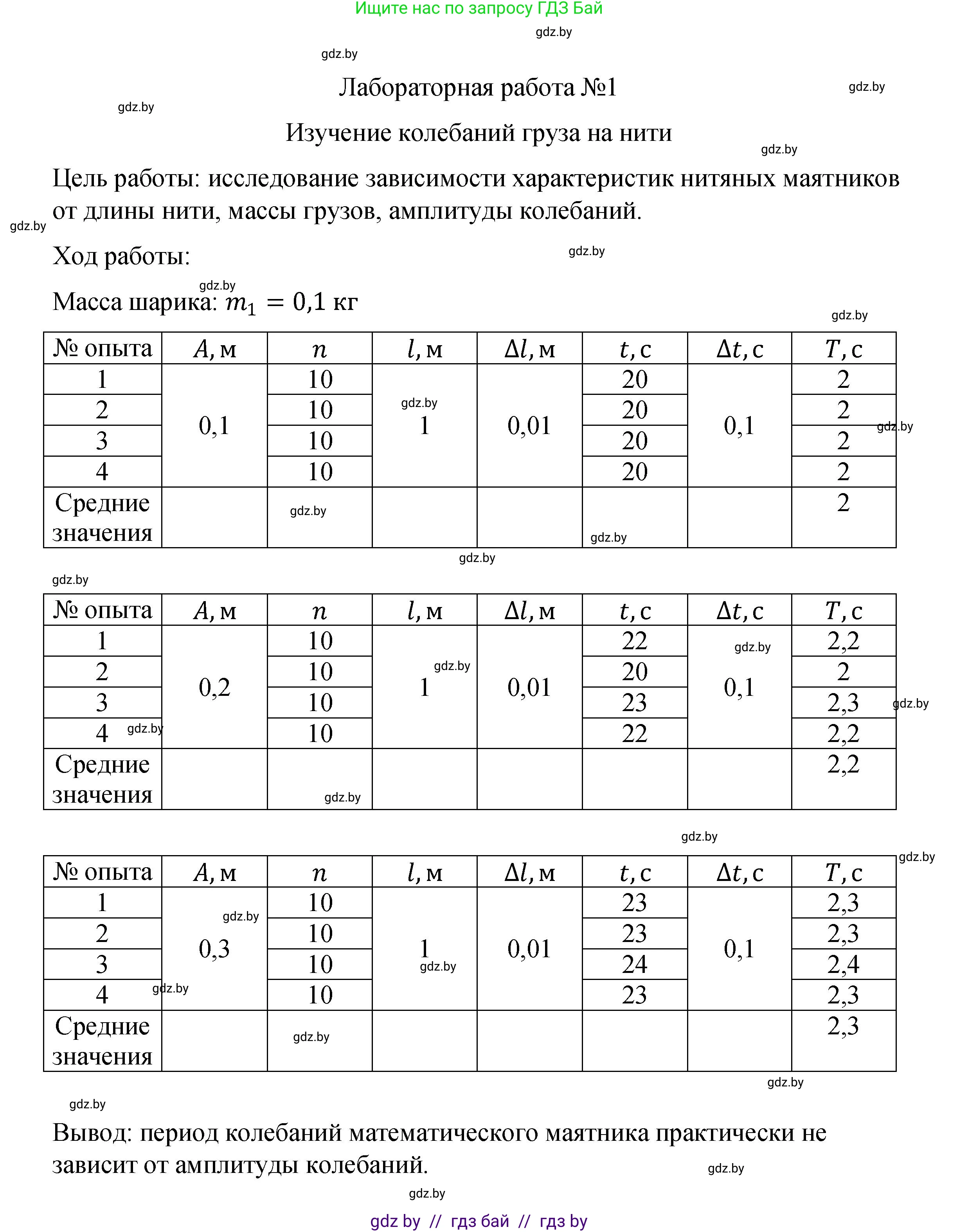 Физика, 11 класс Учебник, авторы: Жилко Виталий Владимирович, Маркович Леонид Григорьевич, Сокольский Анатолий Алексеевич, издательство Народная асвета, Минск, 2021, страница 274, Решение 1