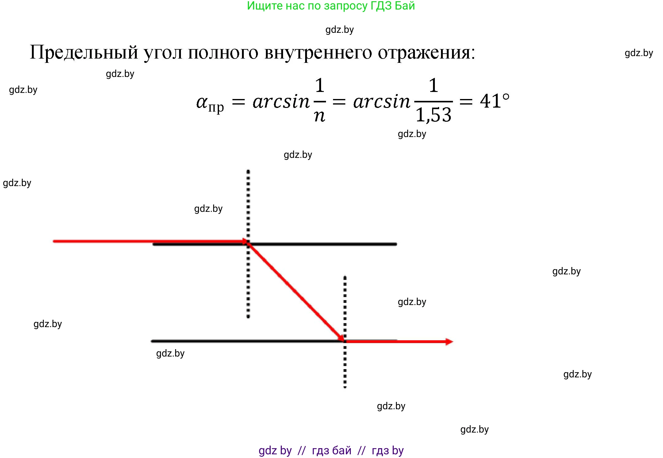 Физика, 11 класс Учебник, авторы: Жилко Виталий Владимирович, Маркович Леонид Григорьевич, Сокольский Анатолий Алексеевич, издательство Народная асвета, Минск, 2021, страница 280, Решение 1 (продолжение 3)