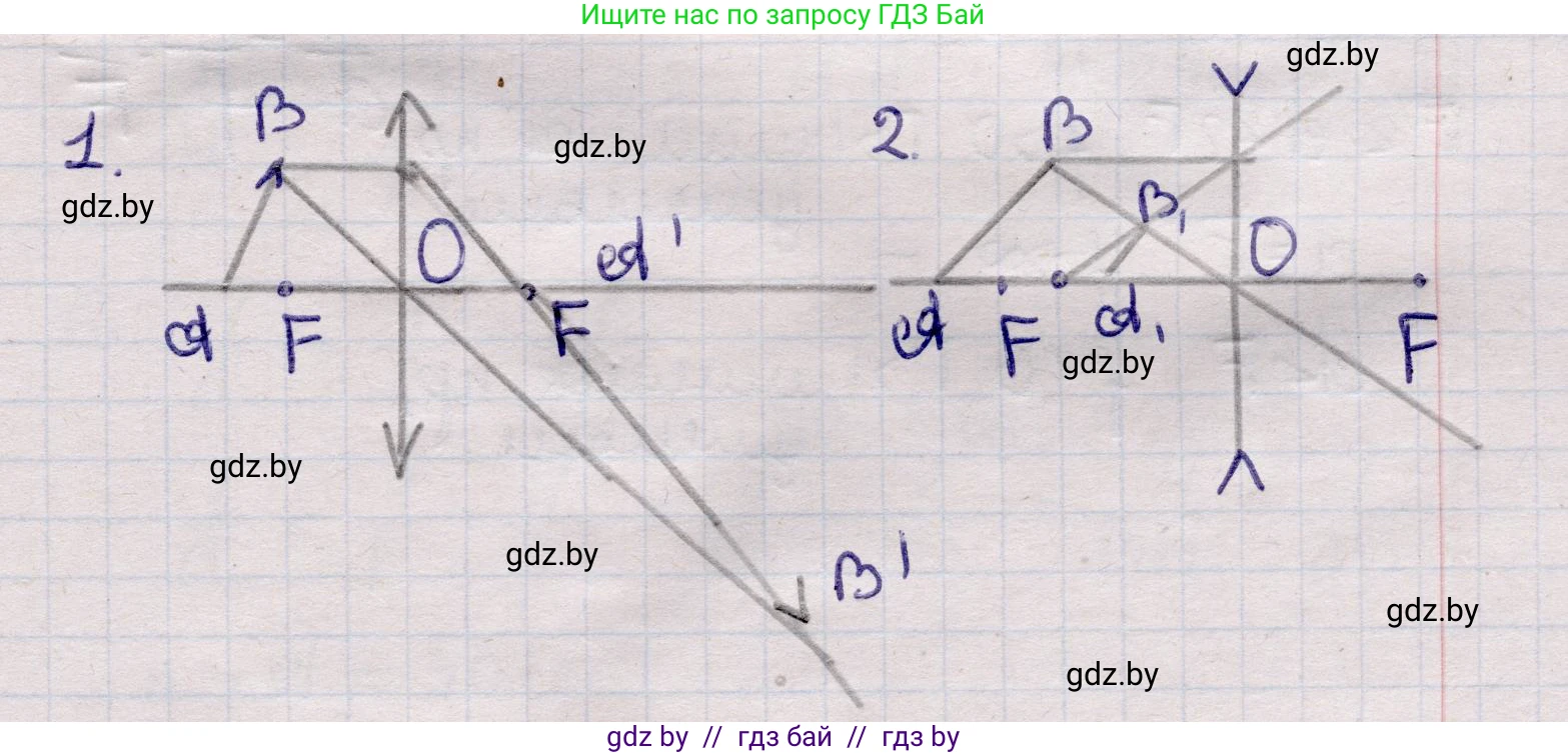 Физика, 11 класс Учебник, авторы: Жилко Виталий Владимирович, Маркович Леонид Григорьевич, Сокольский Анатолий Алексеевич, издательство Народная асвета, Минск, 2021, страница 137, номер 1, Решение 1
