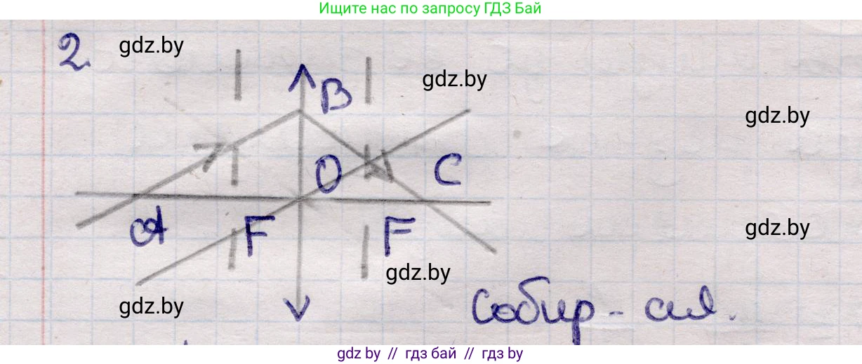 Физика, 11 класс Учебник, авторы: Жилко Виталий Владимирович, Маркович Леонид Григорьевич, Сокольский Анатолий Алексеевич, издательство Народная асвета, Минск, 2021, страница 137, номер 2, Решение 1