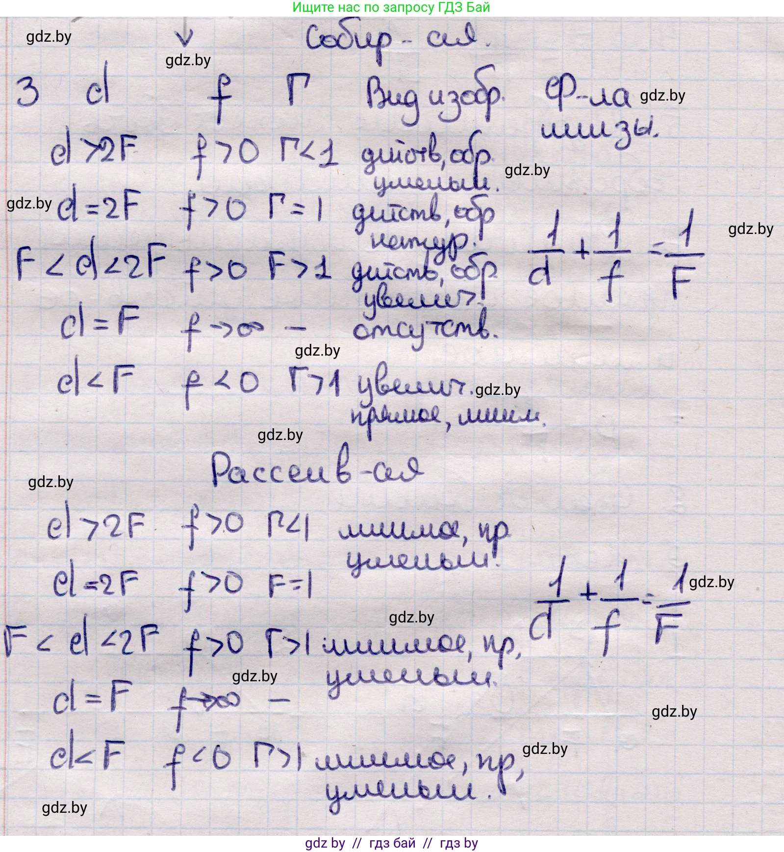 Физика, 11 класс Учебник, авторы: Жилко Виталий Владимирович, Маркович Леонид Григорьевич, Сокольский Анатолий Алексеевич, издательство Народная асвета, Минск, 2021, страница 138, номер 3, Решение 1