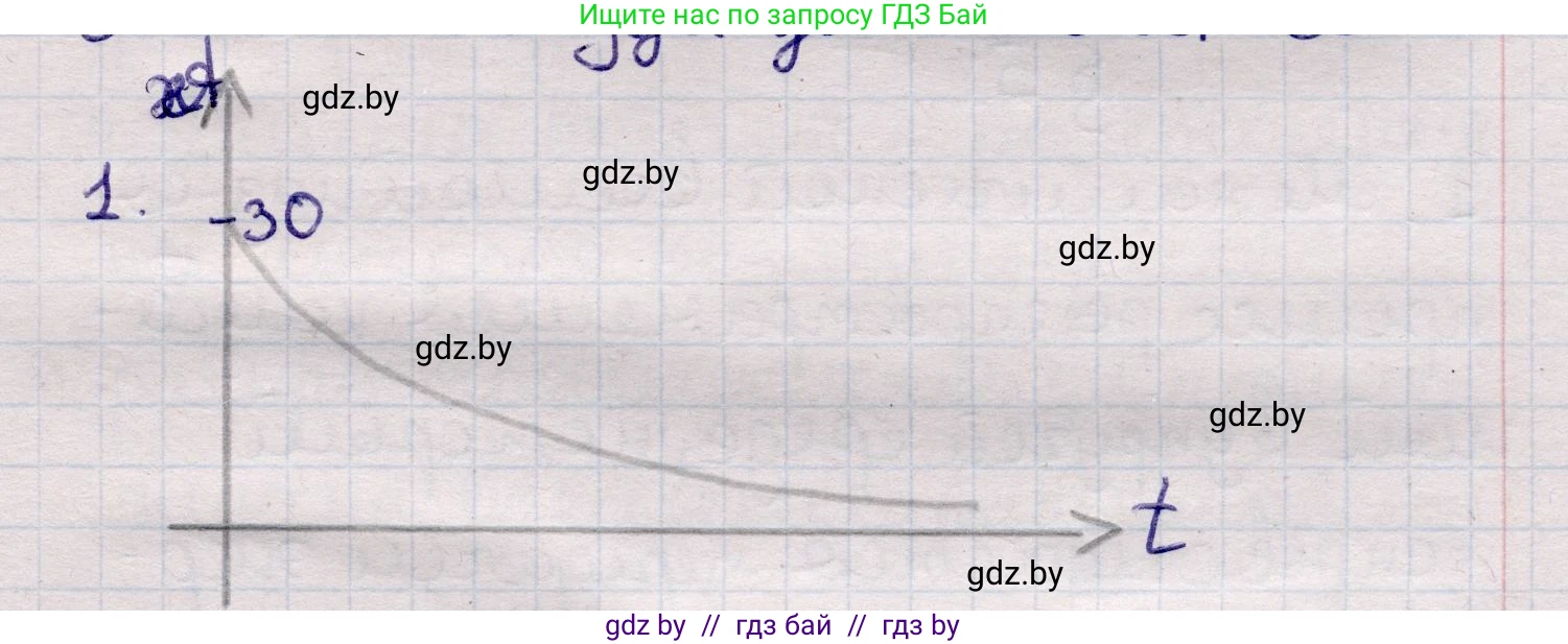 Физика, 11 класс Учебник, авторы: Жилко Виталий Владимирович, Маркович Леонид Григорьевич, Сокольский Анатолий Алексеевич, издательство Народная асвета, Минск, 2021, страница 31, номер 1, Решение 1