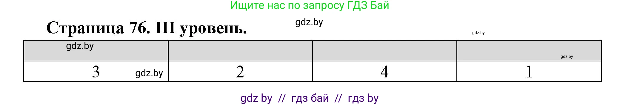 География, 6 класс Тетрадь для практических работ, авторы: Кольмакова Елена Генадьевна, Пикулик Валентина Владимировна, издательство Аверсэв, Минск, 2023, страница 76, Решение