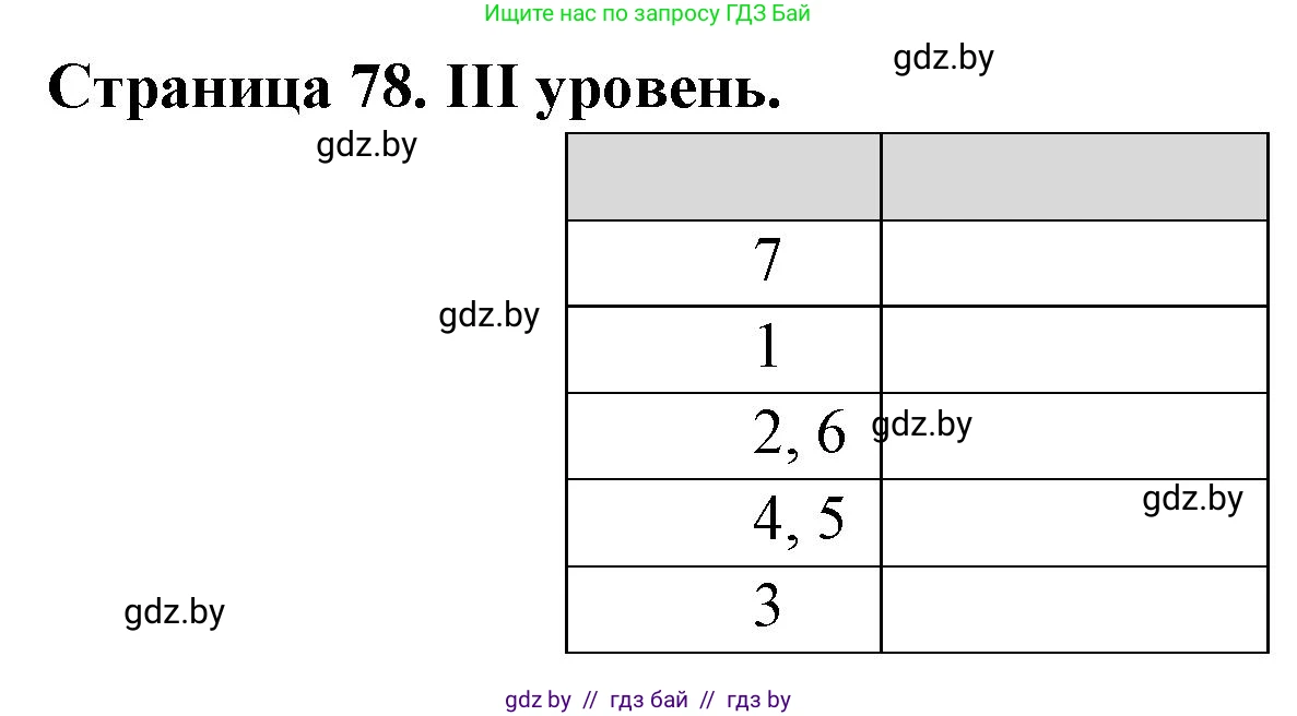 География, 6 класс Тетрадь для практических работ, авторы: Кольмакова Елена Генадьевна, Пикулик Валентина Владимировна, издательство Аверсэв, Минск, 2023, страница 78, Решение