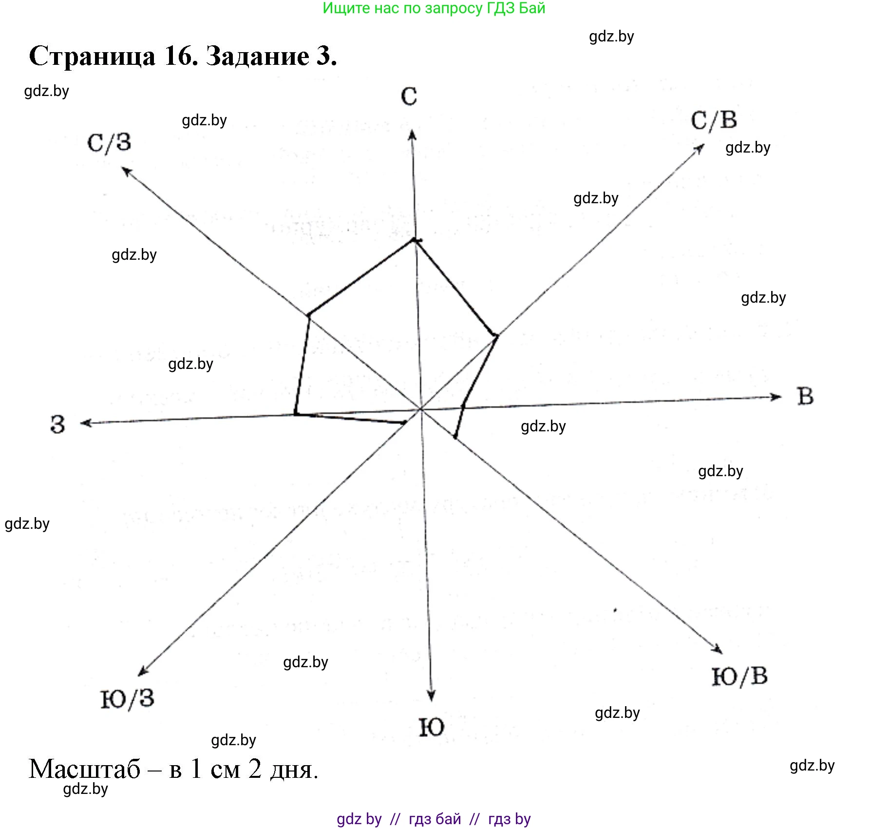 География, 6 класс Тетрадь для практических работ, авторы: Витченко Александр Николаевич, Станкевич Наталья Григорьевна, издательство Аверсэв, Минск, 2024, голубого цвета, страница 16, номер 3, Решение