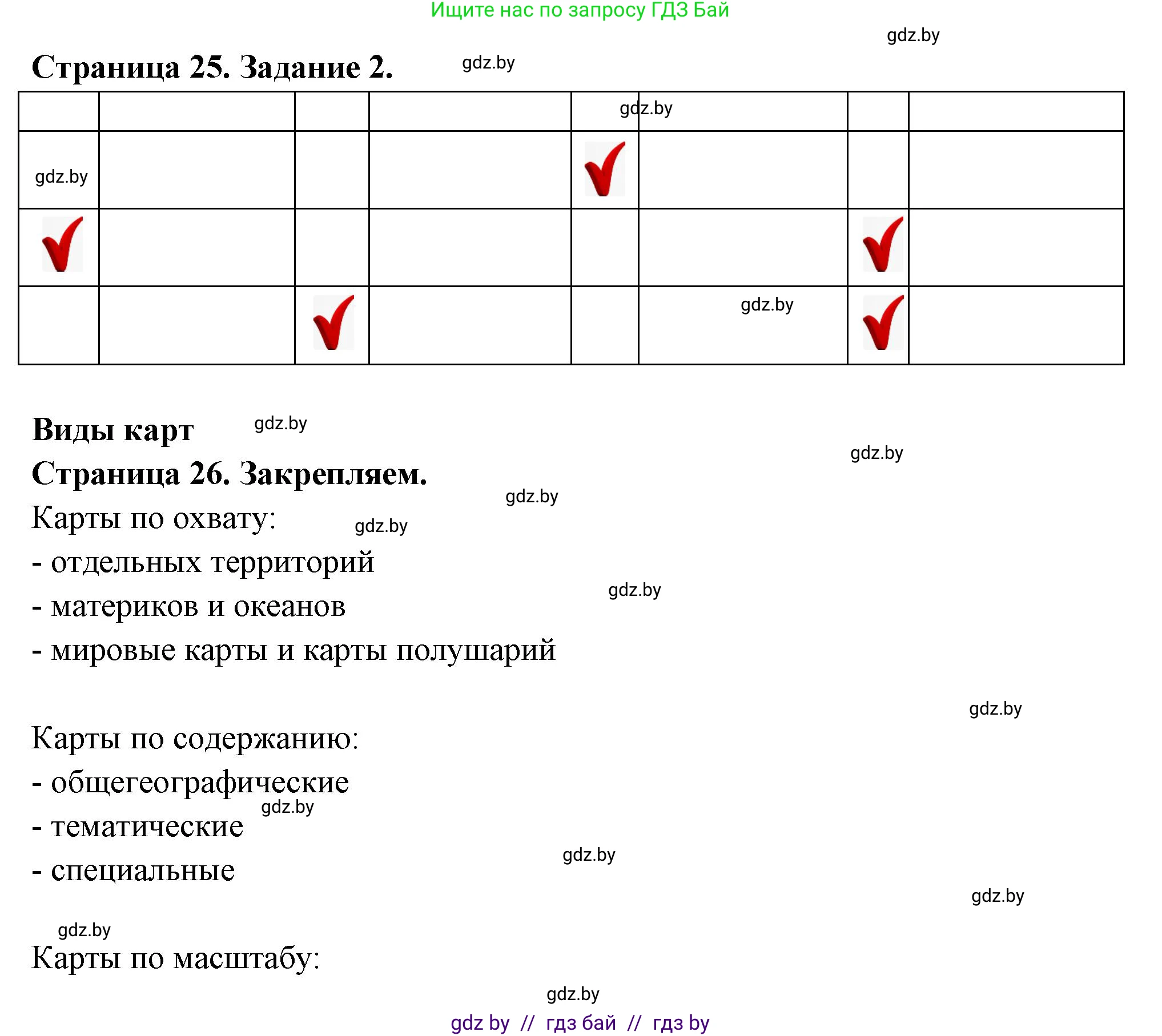 География, 6 класс рабочая тетрадь, авторы: Кольмакова Елена Генадьевна, Пикулик Валентина Владимировна, издательство Аверсэв, Минск, 2022, бирюзового цвета, страница 25, номер 2, Решение