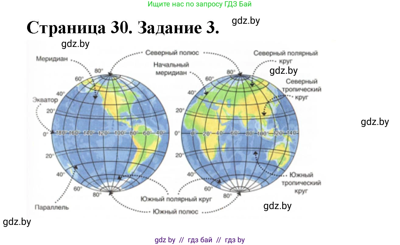 География, 6 класс рабочая тетрадь, авторы: Кольмакова Елена Генадьевна, Пикулик Валентина Владимировна, издательство Аверсэв, Минск, 2022, бирюзового цвета, страница 30, номер 3, Решение