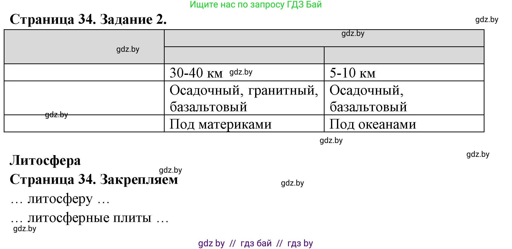 География, 6 класс рабочая тетрадь, авторы: Кольмакова Елена Генадьевна, Пикулик Валентина Владимировна, издательство Аверсэв, Минск, 2022, бирюзового цвета, страница 34, номер 2, Решение