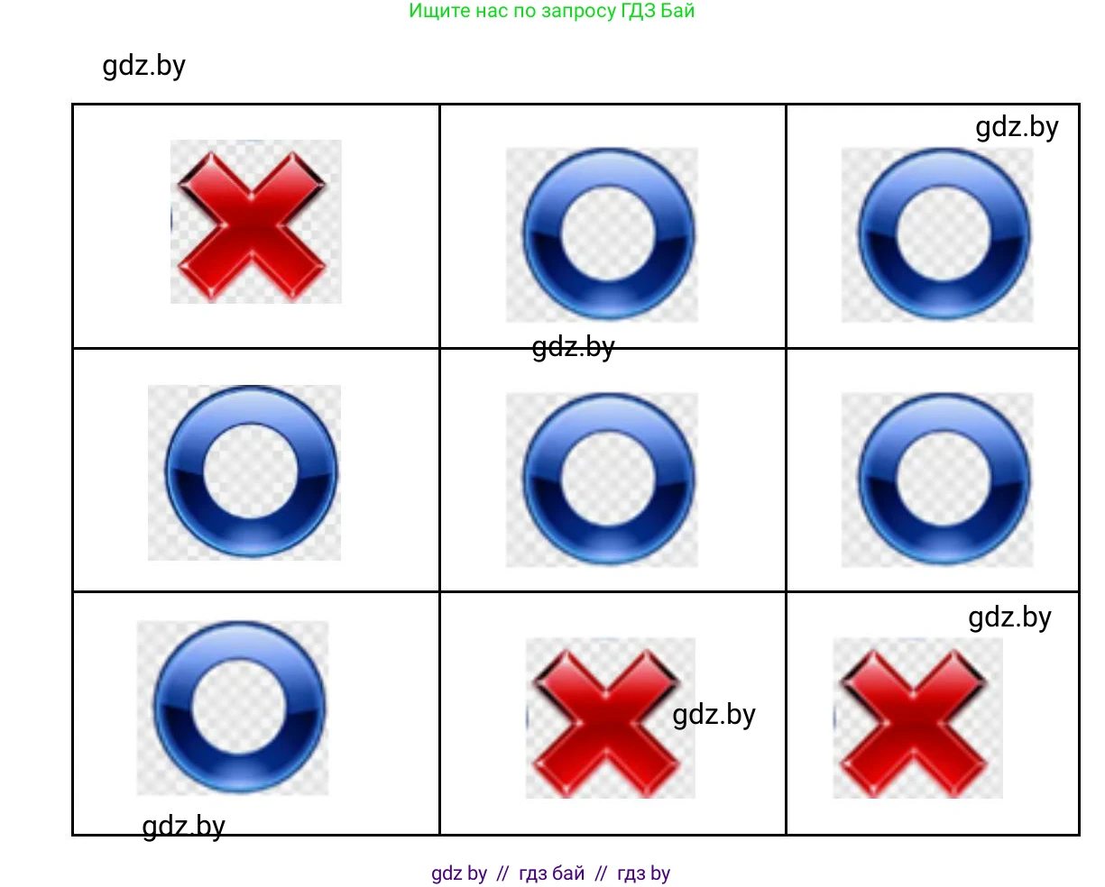 География, 6 класс рабочая тетрадь, авторы: Кольмакова Елена Генадьевна, Пикулик Валентина Владимировна, издательство Аверсэв, Минск, 2022, бирюзового цвета, страница 37, номер 3, Решение