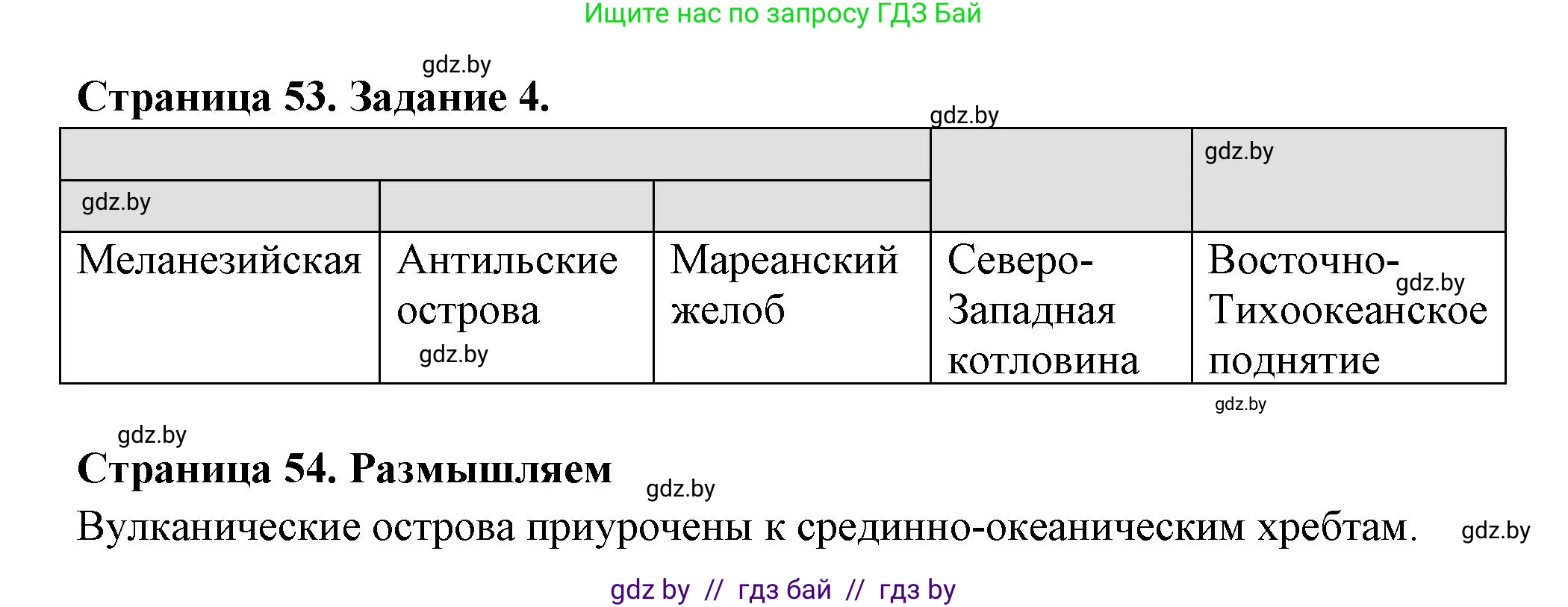 География, 6 класс рабочая тетрадь, авторы: Кольмакова Елена Генадьевна, Пикулик Валентина Владимировна, издательство Аверсэв, Минск, 2022, бирюзового цвета, страница 53, номер 4, Решение