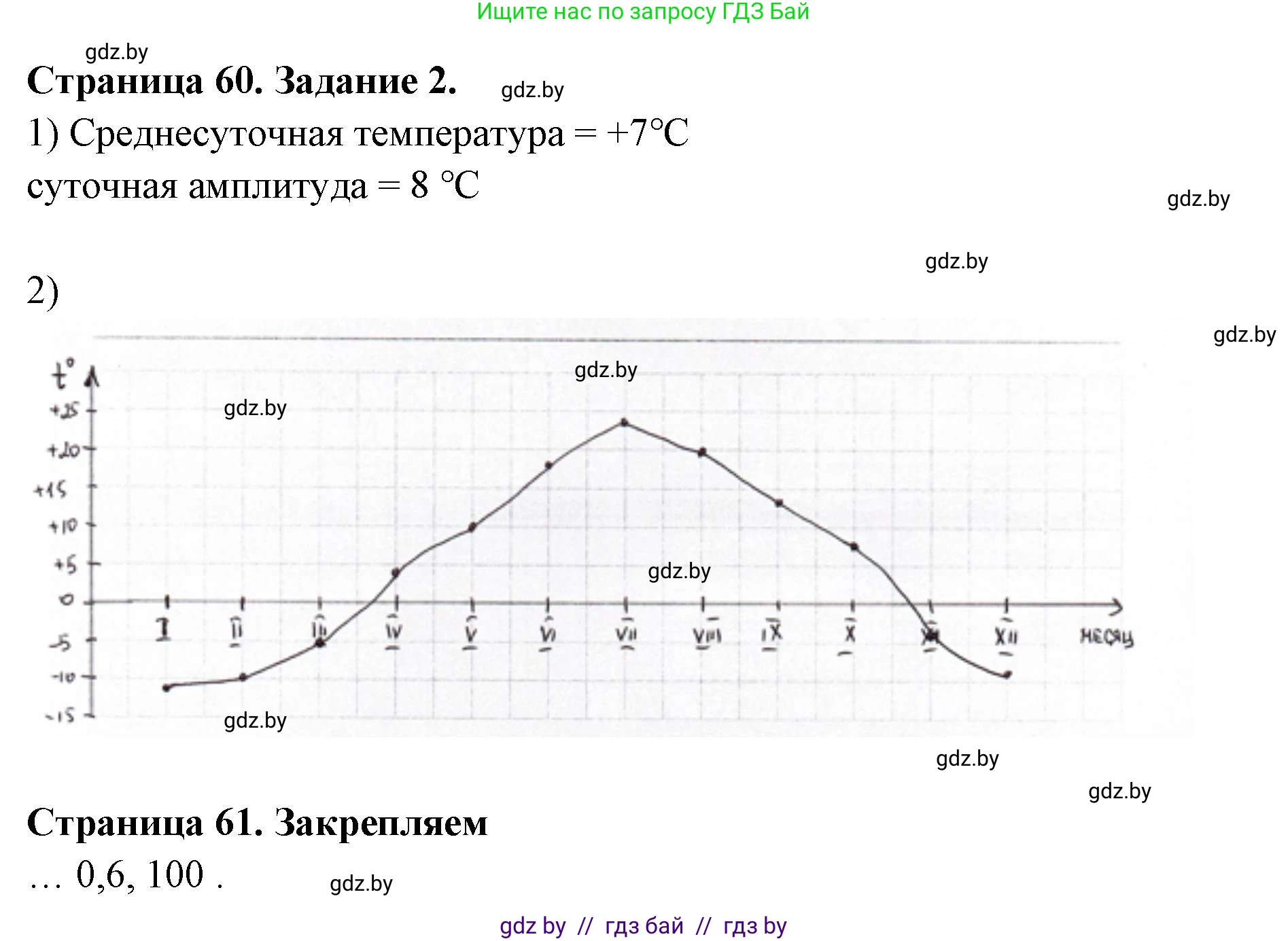 География, 6 класс рабочая тетрадь, авторы: Кольмакова Елена Генадьевна, Пикулик Валентина Владимировна, издательство Аверсэв, Минск, 2022, бирюзового цвета, страница 60, номер 2, Решение