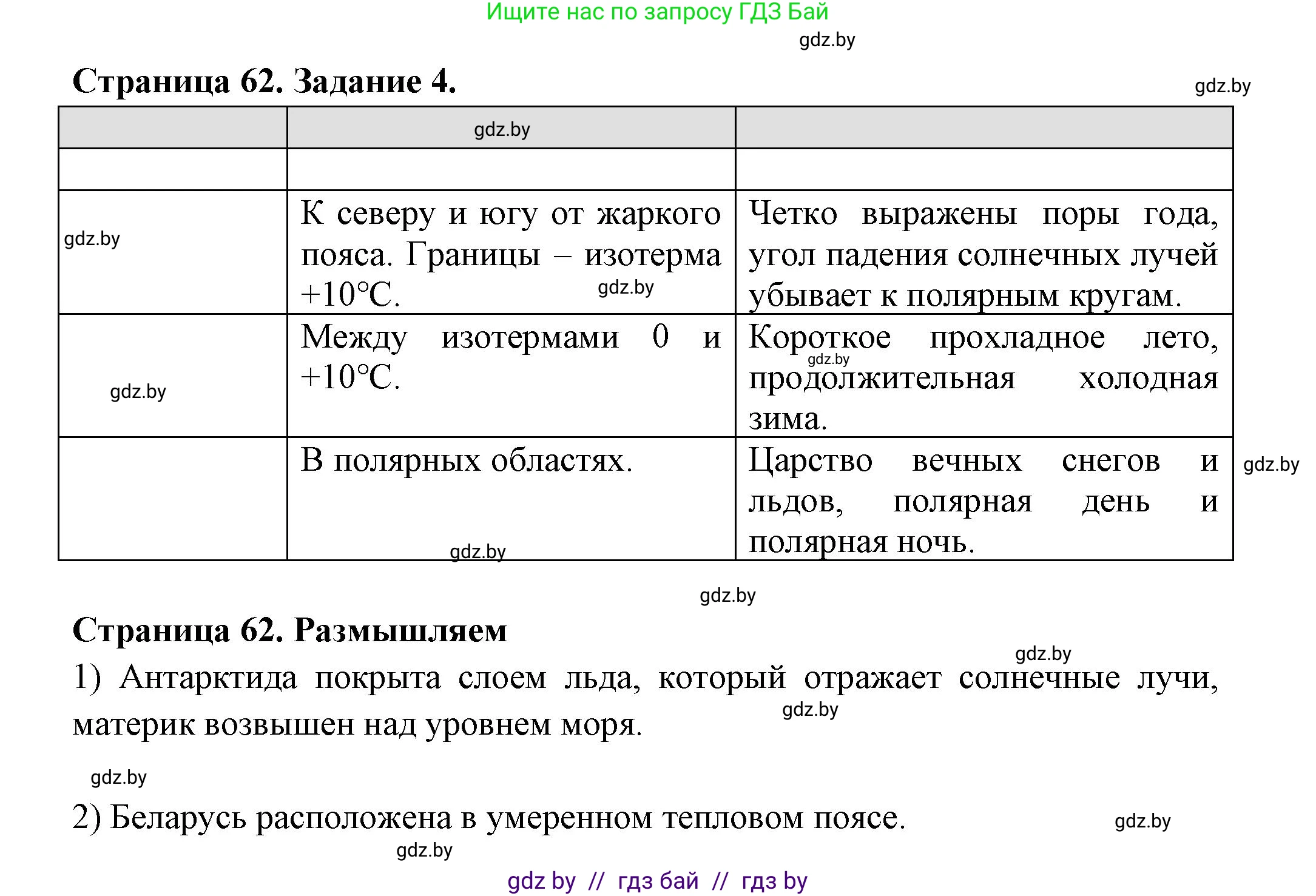 География, 6 класс рабочая тетрадь, авторы: Кольмакова Елена Генадьевна, Пикулик Валентина Владимировна, издательство Аверсэв, Минск, 2022, бирюзового цвета, страница 62, номер 4, Решение