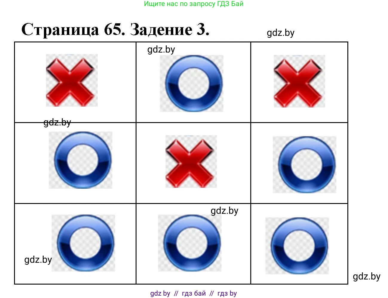 География, 6 класс рабочая тетрадь, авторы: Кольмакова Елена Генадьевна, Пикулик Валентина Владимировна, издательство Аверсэв, Минск, 2022, бирюзового цвета, страница 65, номер 3, Решение