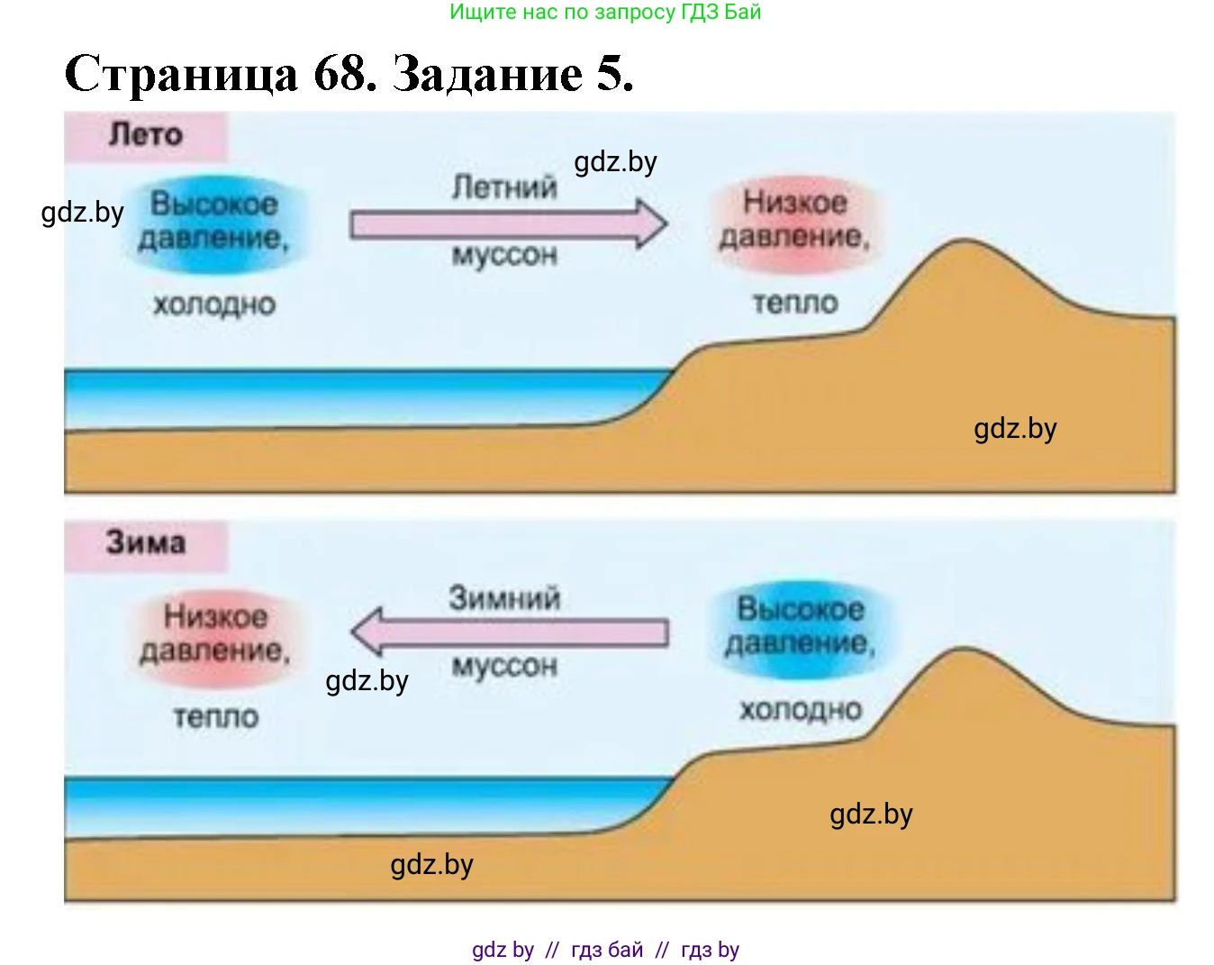 География, 6 класс рабочая тетрадь, авторы: Кольмакова Елена Генадьевна, Пикулик Валентина Владимировна, издательство Аверсэв, Минск, 2022, бирюзового цвета, страница 68, номер 5, Решение