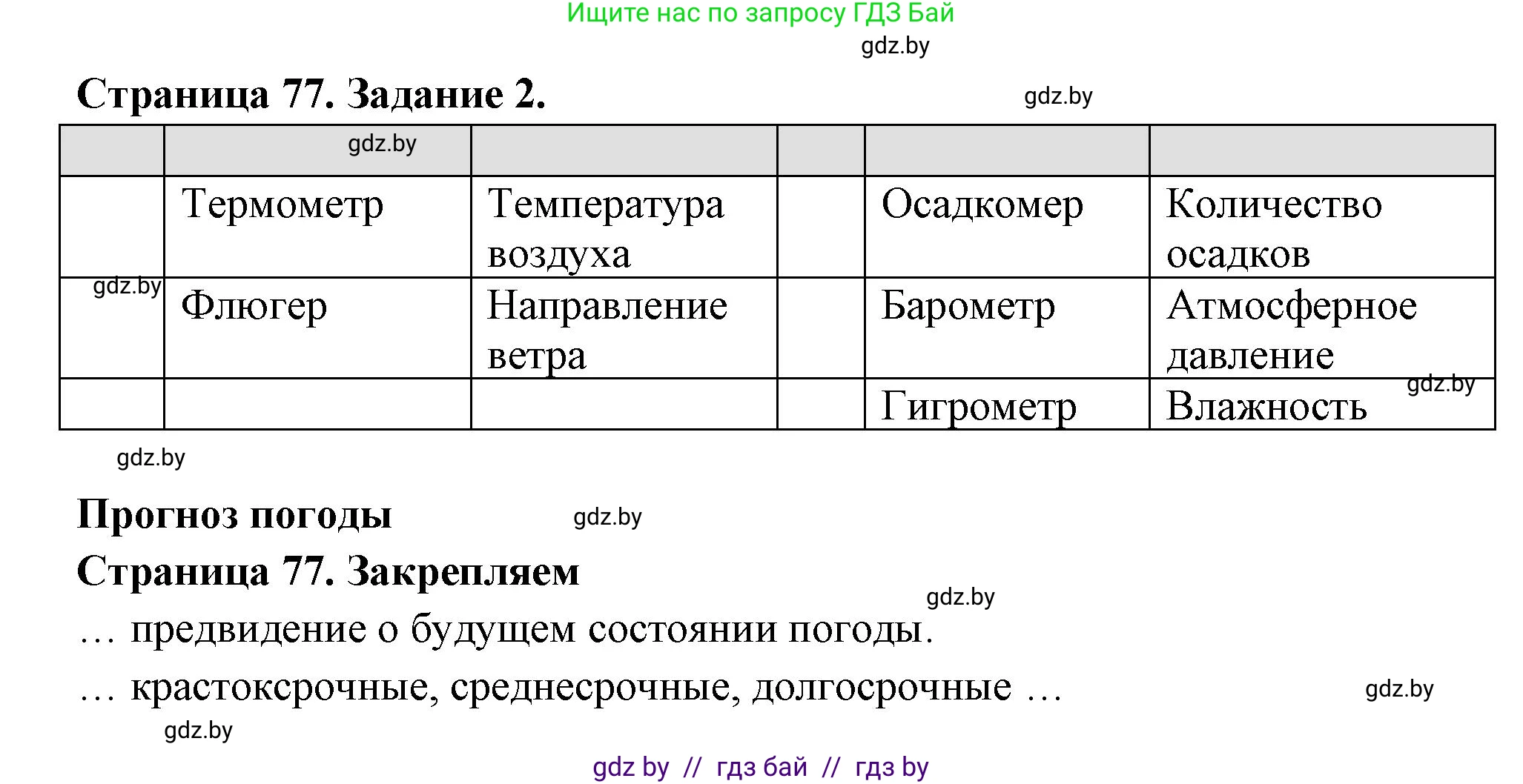 География, 6 класс рабочая тетрадь, авторы: Кольмакова Елена Генадьевна, Пикулик Валентина Владимировна, издательство Аверсэв, Минск, 2022, бирюзового цвета, страница 77, номер 2, Решение