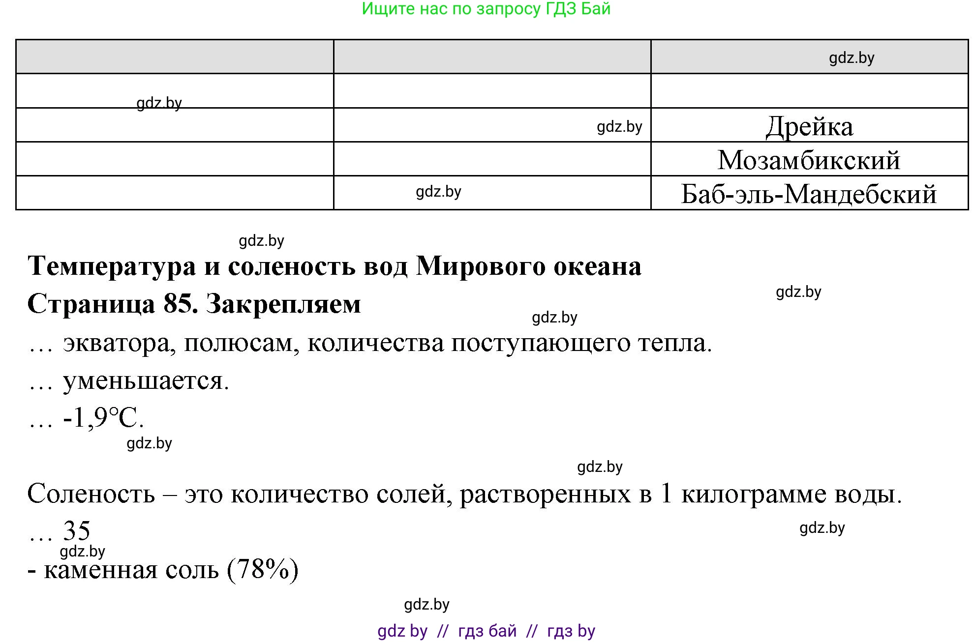 География, 6 класс рабочая тетрадь, авторы: Кольмакова Елена Генадьевна, Пикулик Валентина Владимировна, издательство Аверсэв, Минск, 2022, бирюзового цвета, страница 85, номер 3, Решение