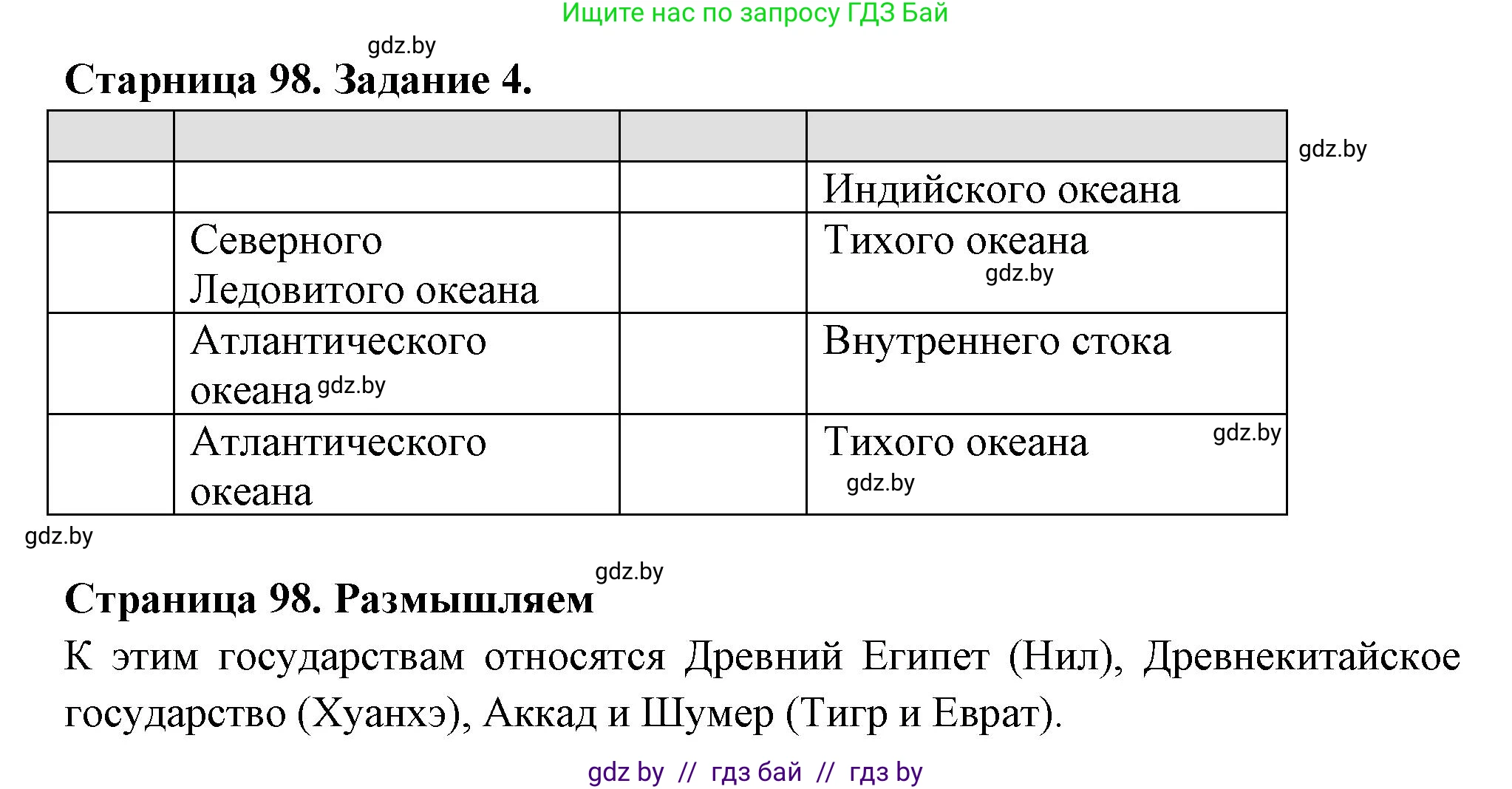 География, 6 класс рабочая тетрадь, авторы: Кольмакова Елена Генадьевна, Пикулик Валентина Владимировна, издательство Аверсэв, Минск, 2022, бирюзового цвета, страница 98, номер 4, Решение