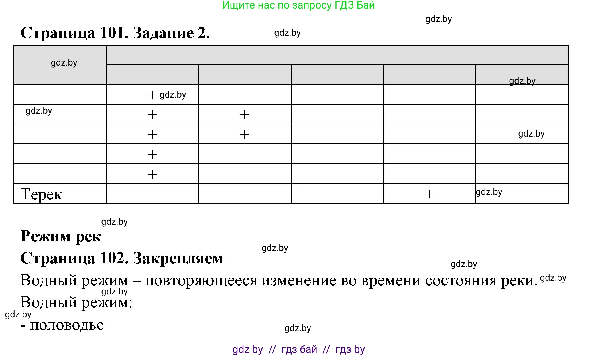 География, 6 класс рабочая тетрадь, авторы: Кольмакова Елена Генадьевна, Пикулик Валентина Владимировна, издательство Аверсэв, Минск, 2022, бирюзового цвета, страница 101, номер 2, Решение