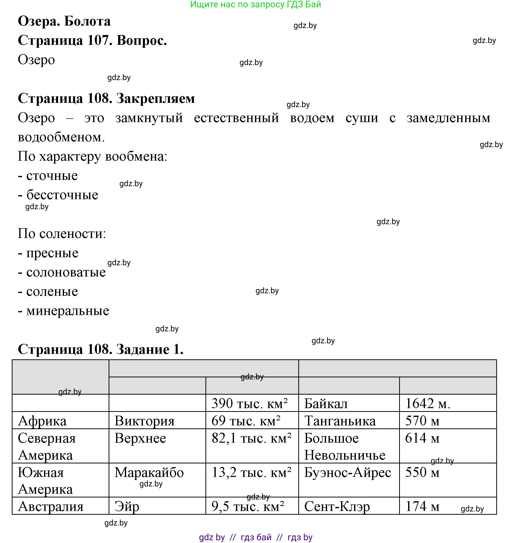 География, 6 класс рабочая тетрадь, авторы: Кольмакова Елена Генадьевна, Пикулик Валентина Владимировна, издательство Аверсэв, Минск, 2022, бирюзового цвета, страница 108, номер 1, Решение